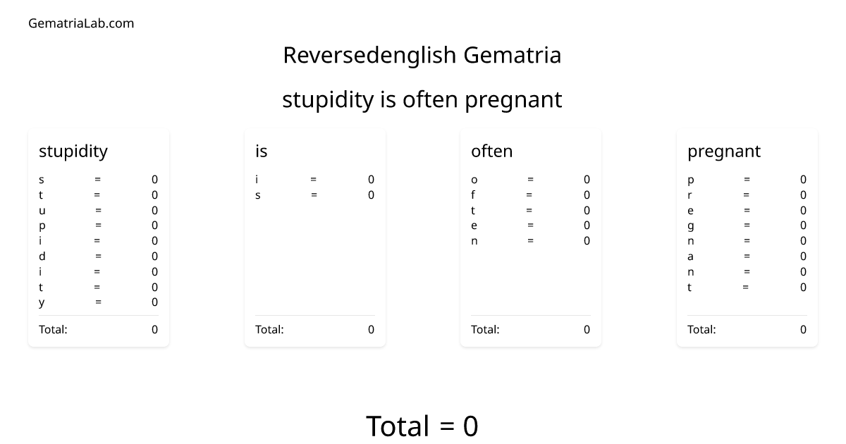stupidity is often pregnant in reversedenglish Gematria